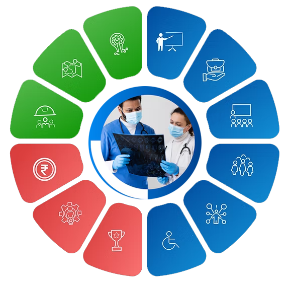 Central Medical Education & Research Council